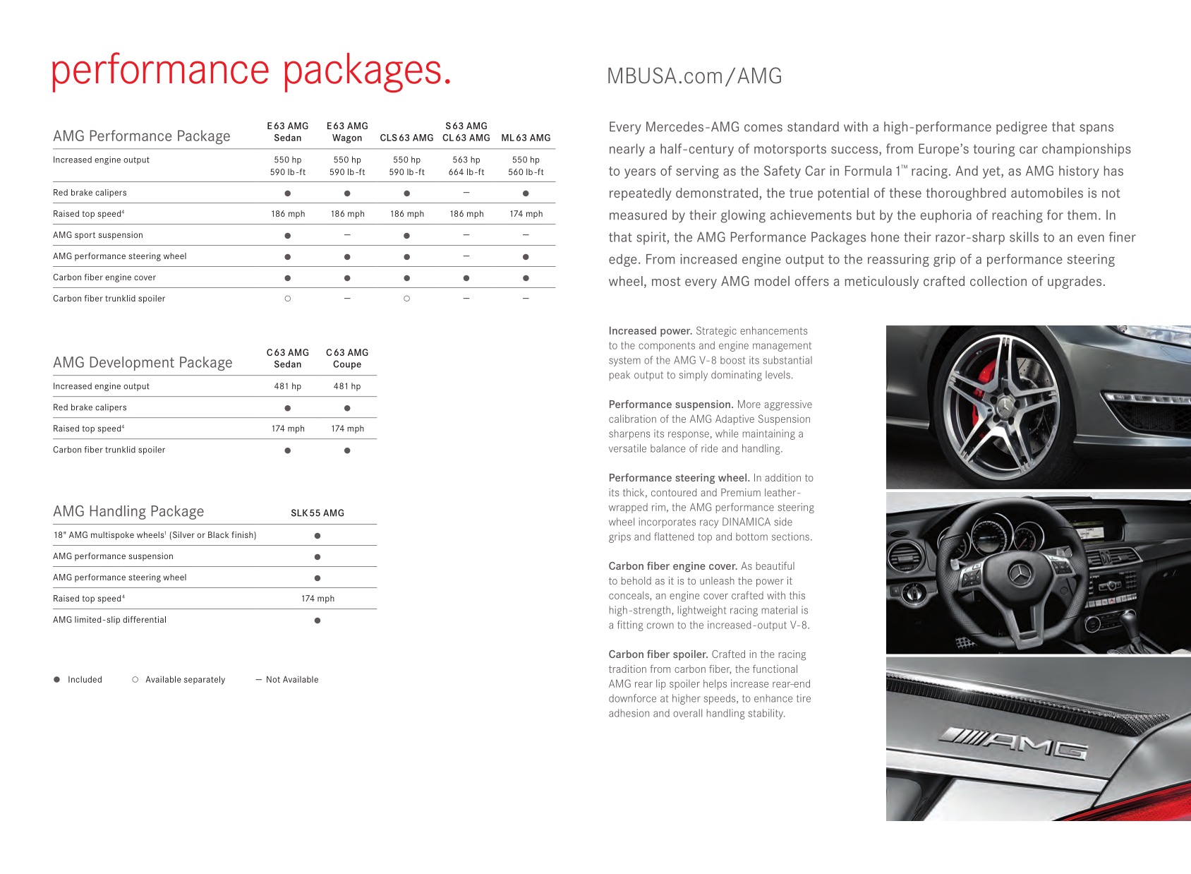 2012 Mercedes-Benz AMG Brochure Page 4